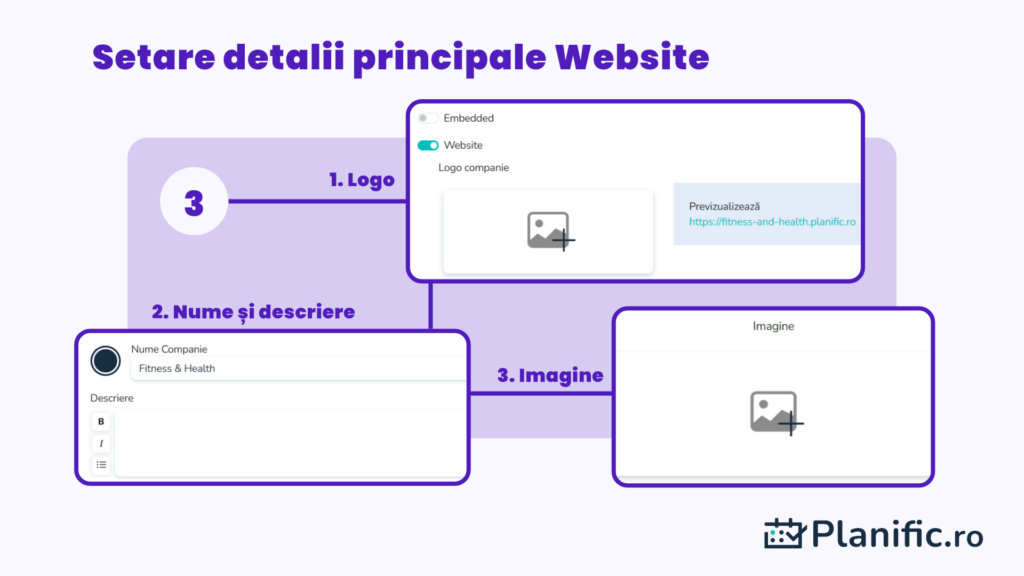 Setare detalii principale website