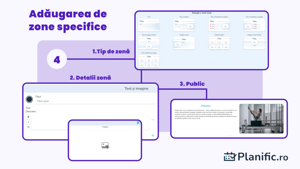 Adaugarea de zone specifice