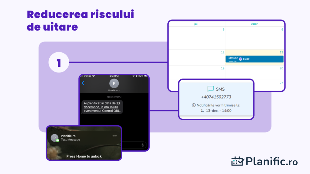Reducerea riscului de uitare