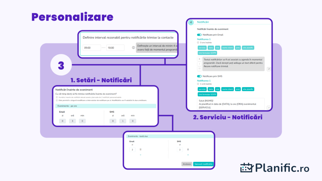 Personalizare notificari SMS si email
